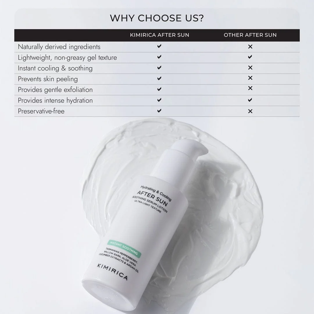 After Sun Soothing Serum Lotion - Image 5