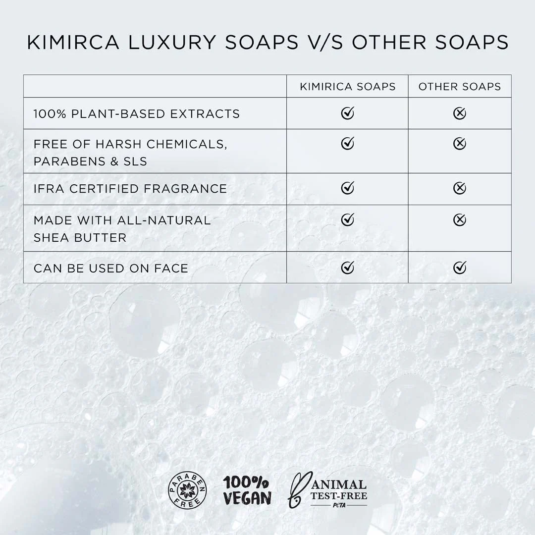 Argan Oil Soap - Image 5