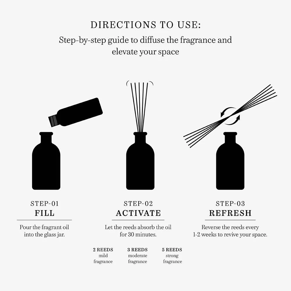 Reed Diffuser set - Image 6