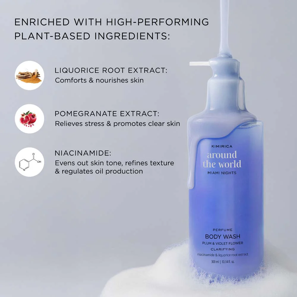 CLARIFYING Body Wash - Image 5