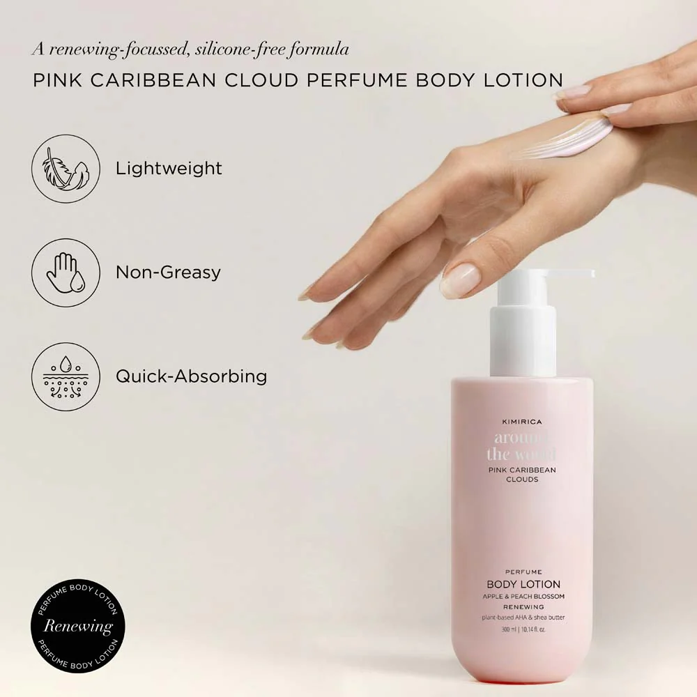 RENEWING BODY LOTION - Image 3