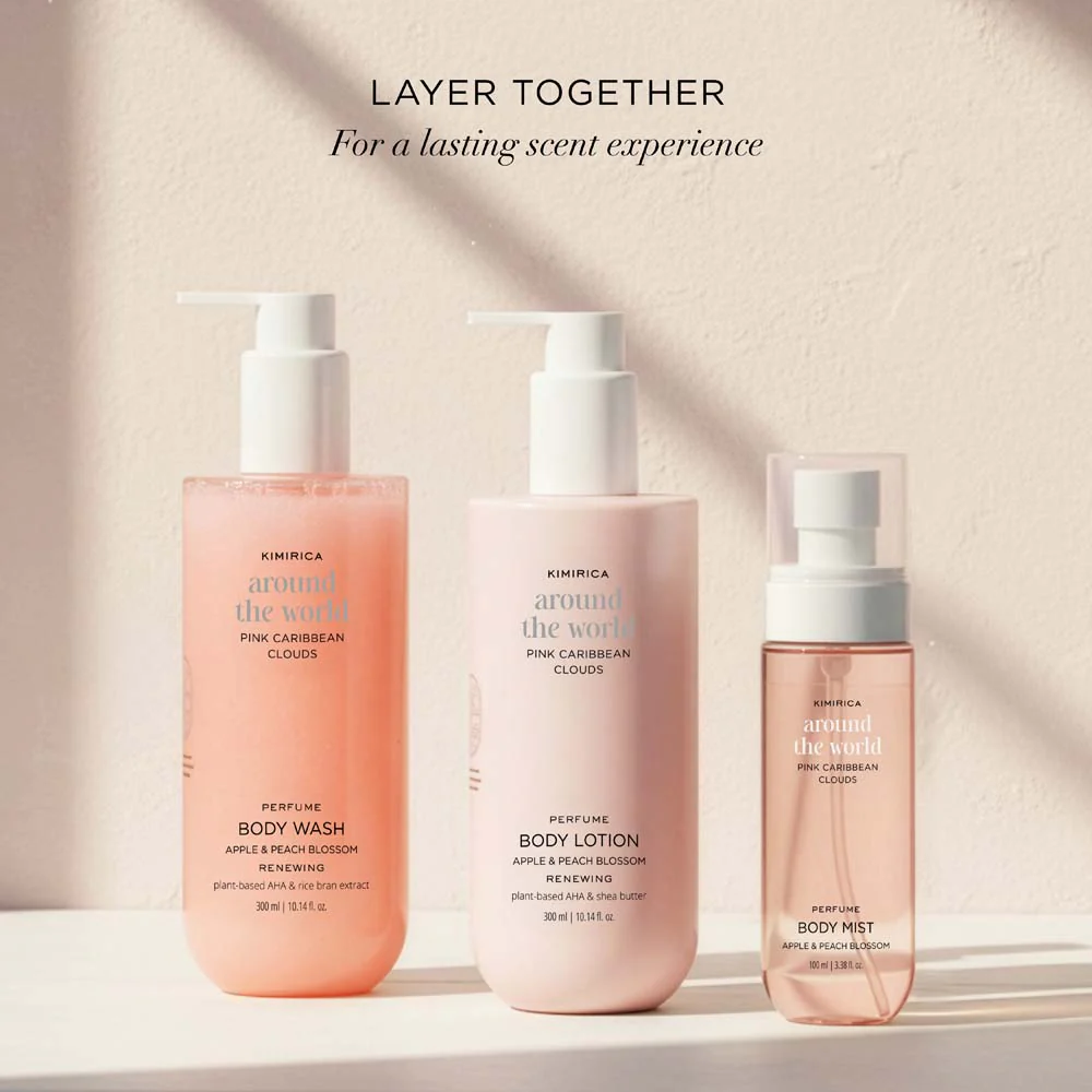 RENEWING BODY LOTION - Image 6