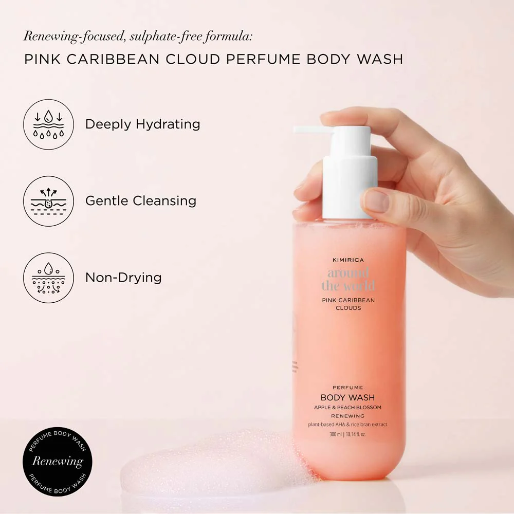 RENEWING Body Wash - Image 3